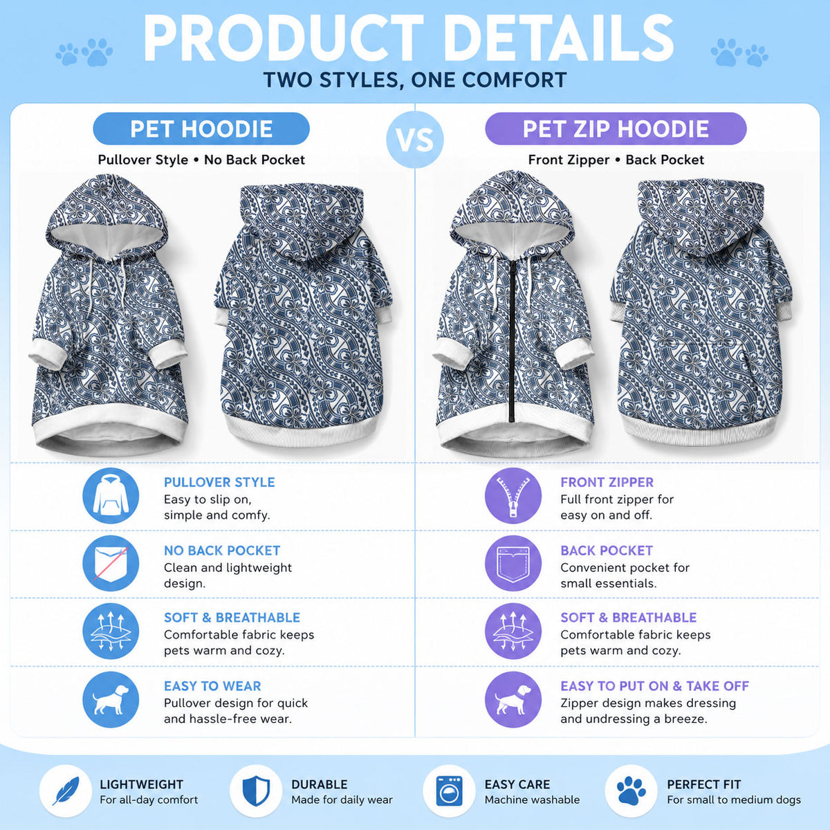 Hibiscus Bloom Island Tribal Waves Pet Hoodie Blue Polynesian Pattern