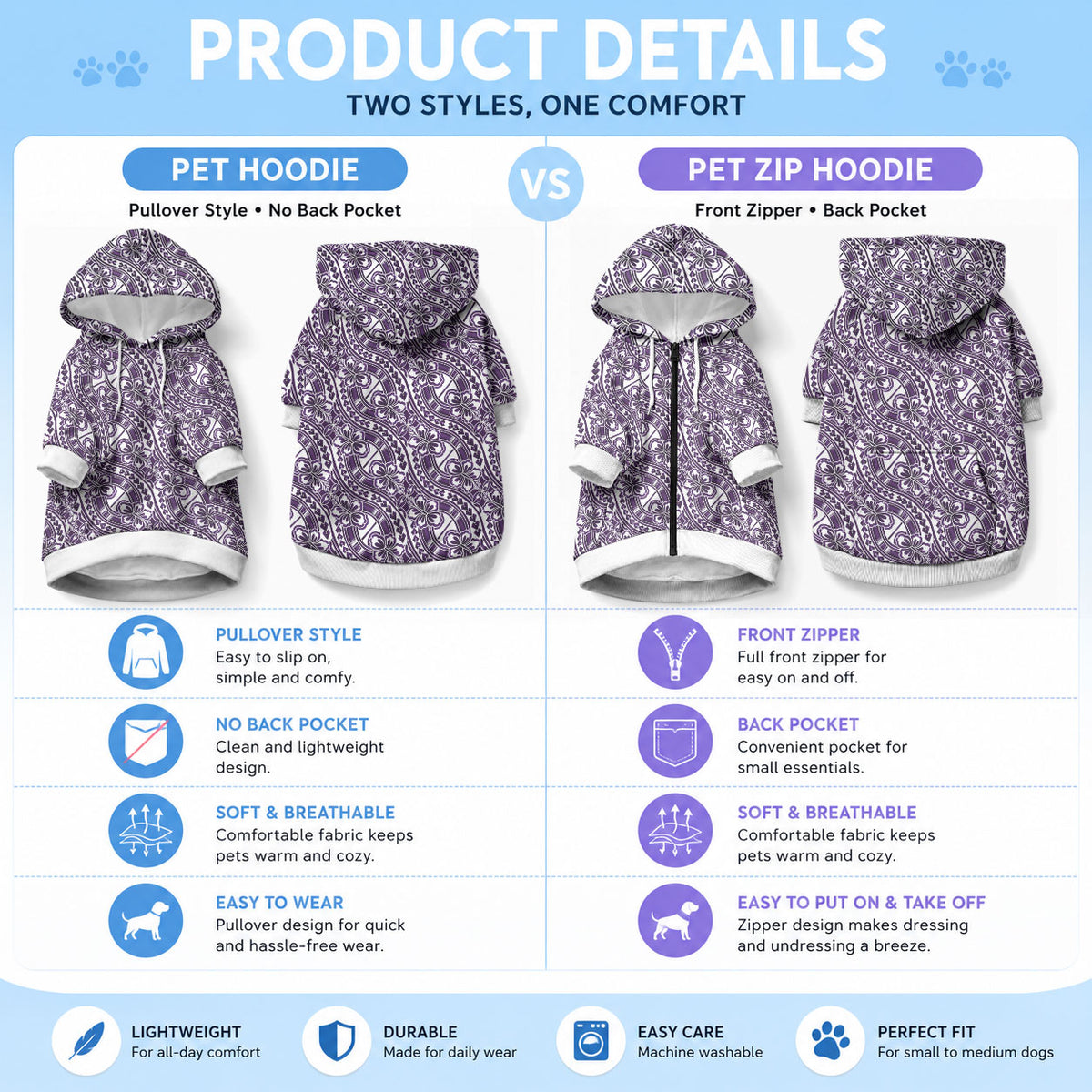 Hibiscus Bloom Island Tribal Waves Pet Hoodie Purple Polynesian Pattern