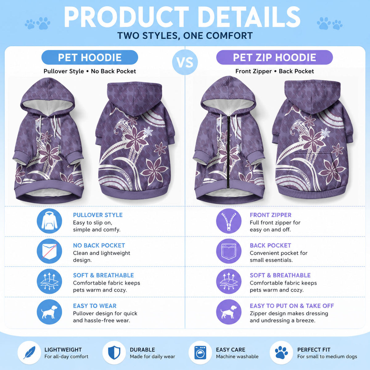 Hawaii Pupuala Plumeria Purple Pet Hoodie Polynesian Pattern LT01 - Polynesian Pride