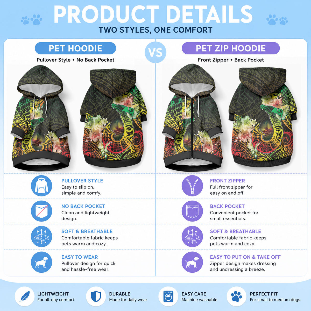 Hawaii Discoverers Day Pet Hoodie Polynesian Fish Hook With Hibiscus Reggae LT05 - Polynesian Pride