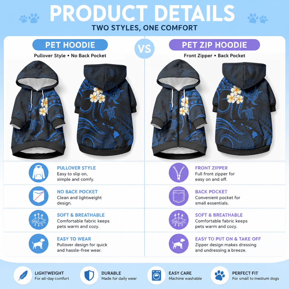 Hawaii Lanai Islands Pet Hoodie Polynesian Sunset Plumeria Blue Vibe LT9 - Polynesian Pride