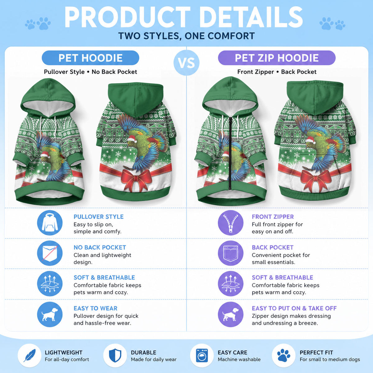 New Zealand Kea Bird Christmas Pet Hoodie Maori Inspired Knitted Patterns LT9 - Polynesian Pride