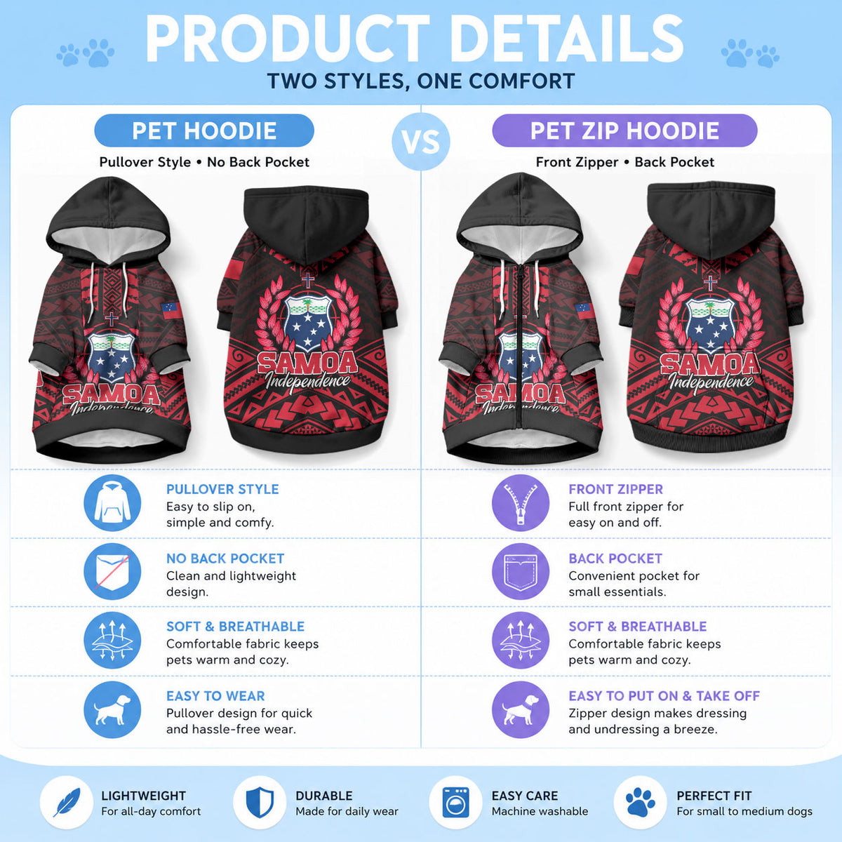 Samoa Independence Day Pet Hoodie Ulafa Polynesian Unique Red No3 LT9 - Polynesian Pride