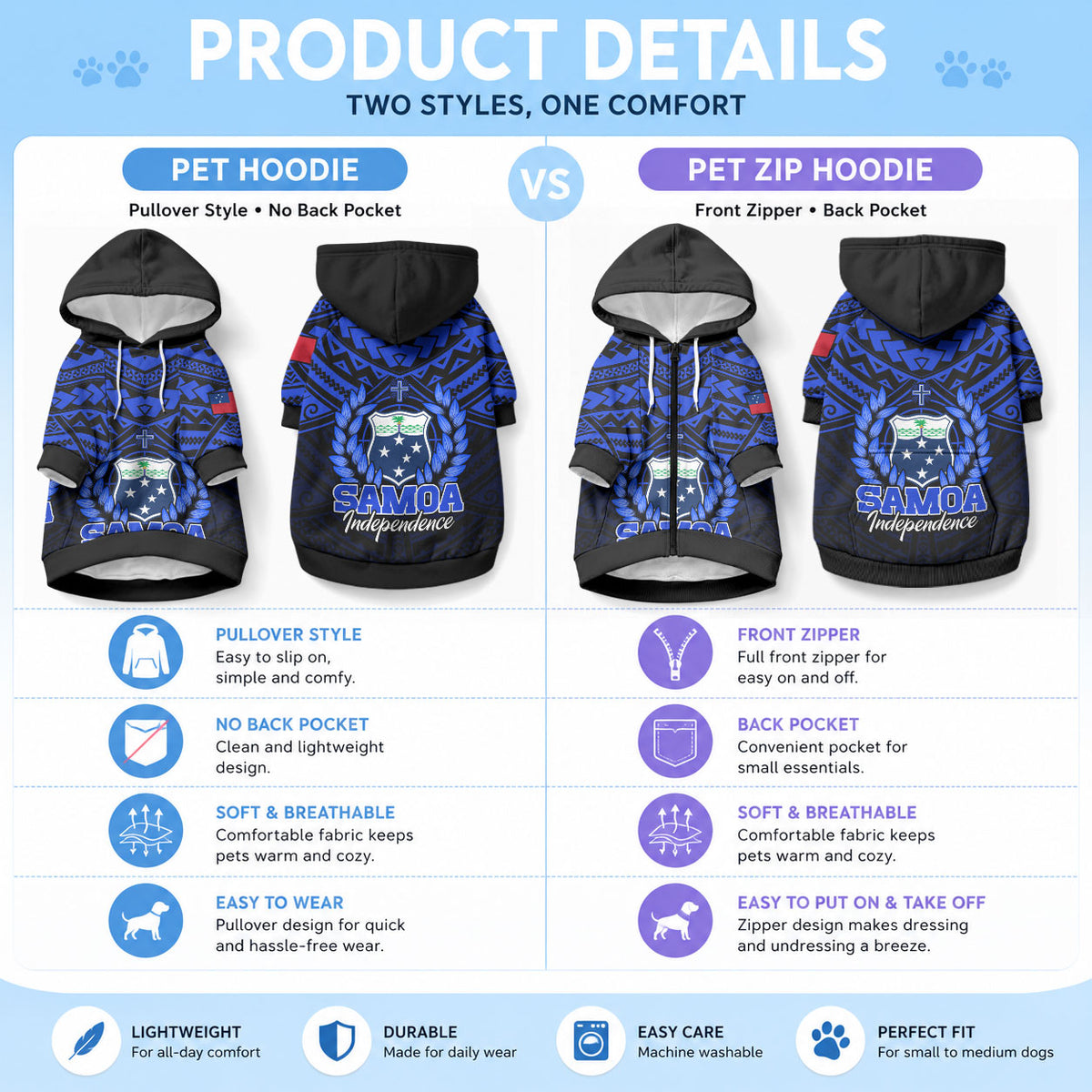 Samoa Independence Day Pet Hoodie Ulafa Polynesian Unique Blue No1 LT9 - Polynesian Pride