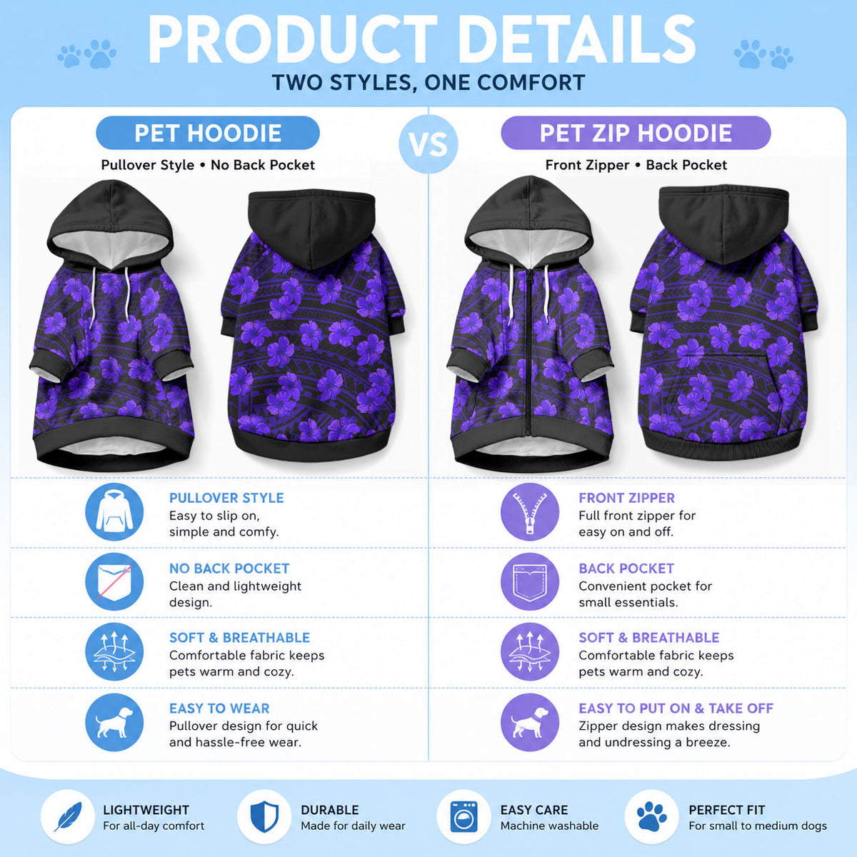 Polynesian Pride Hawaii Style With Hibiscus Pet Hoodie Blue LT9 - Polynesian Pride
