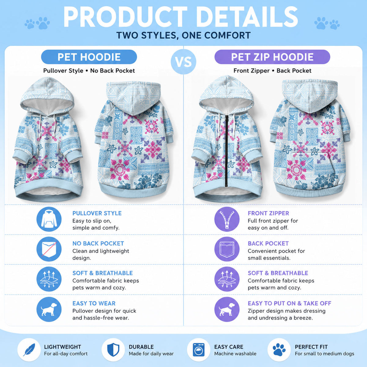 Hawaii Tapa Tribal Pet Hoodie With Hawaiian Quilt Pattern Blue LT9 - Polynesian Pride