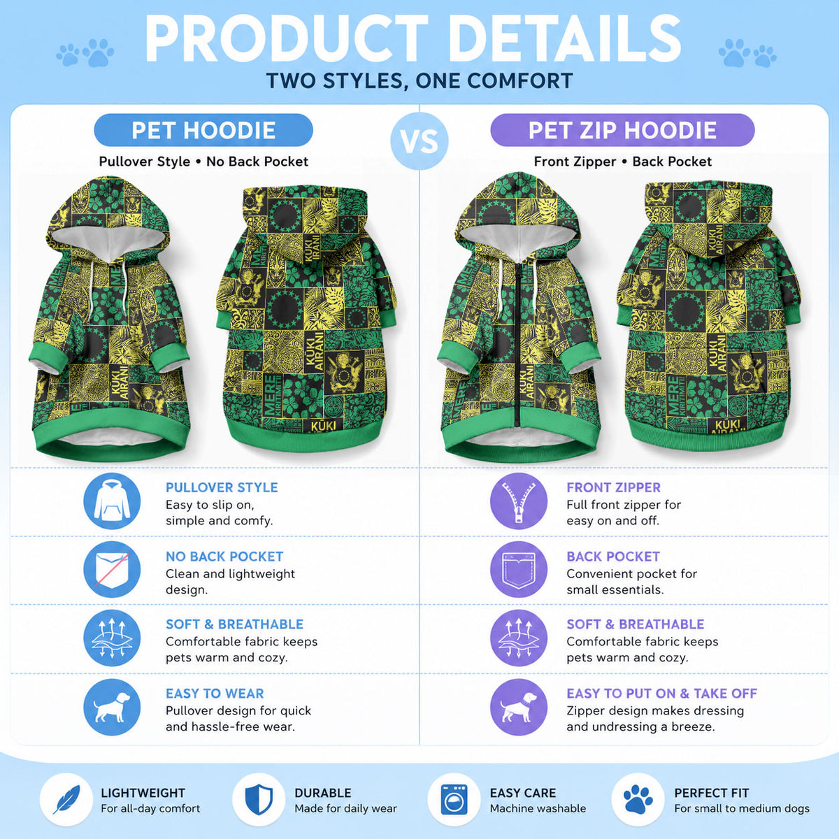 Cook Islands Mere Kiritimiti Pet Hoodie Pacific Patchwork Xmas Vibes LT9 - Polynesian Pride