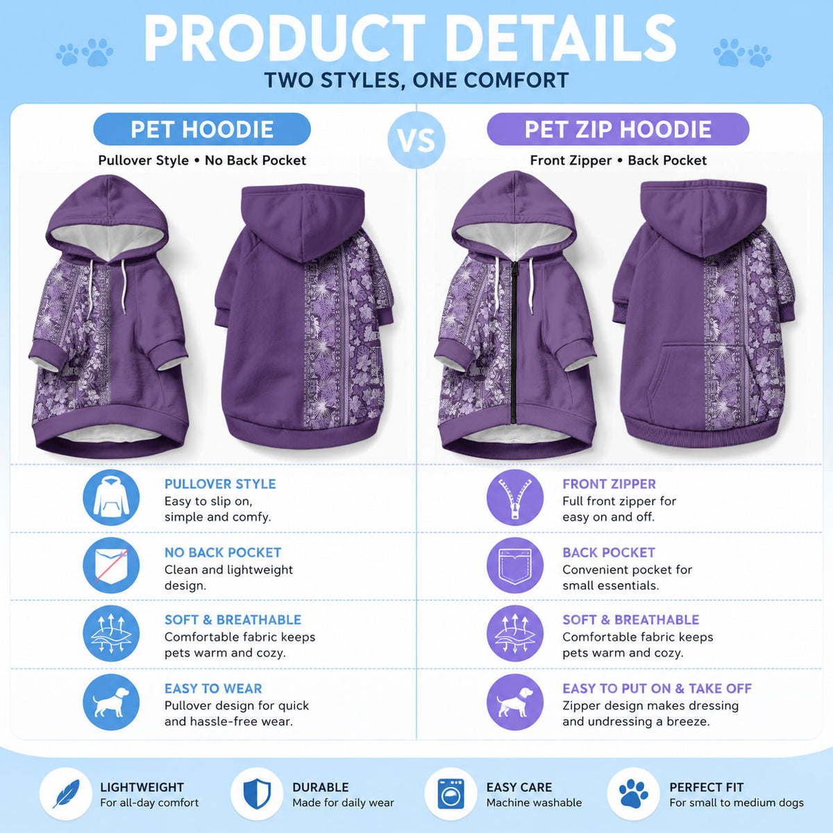 Hawaiian Tribal Elements Hibiscus Pet Hoodie Purple Pattern LT9 - Polynesian Pride