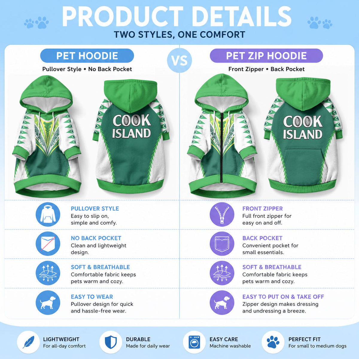 Polynesian Pride Cook Islands Rugby Pet Hoodie No1 LT9 - Polynesian Pride