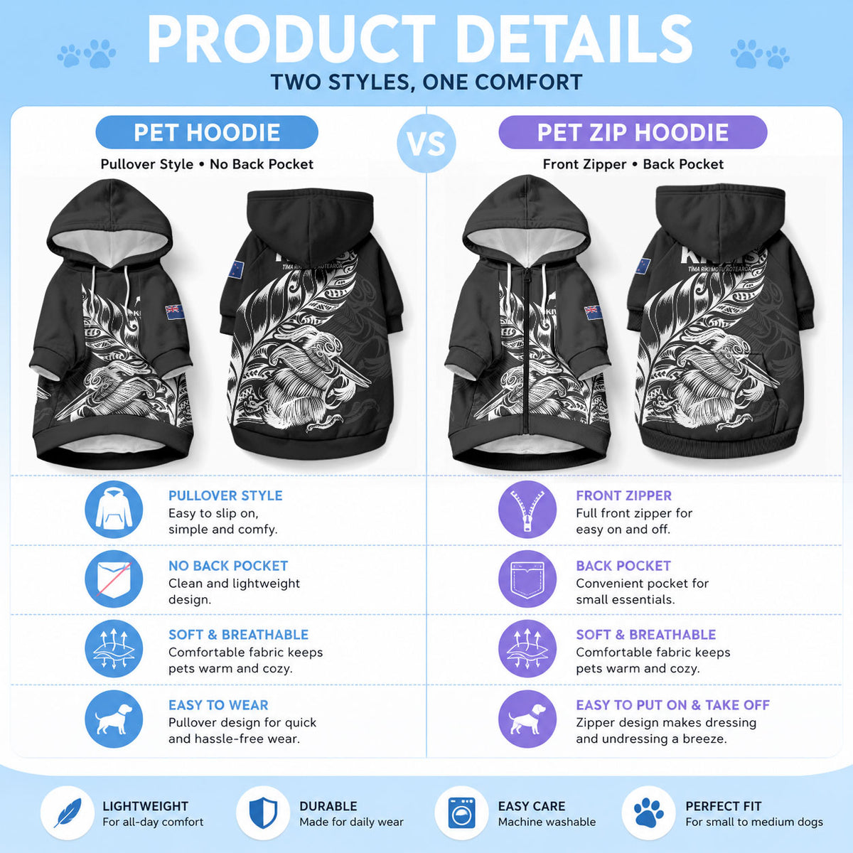 New Zealand Kiwi Rugby Pet Hoodie LT9 - Polynesian Pride