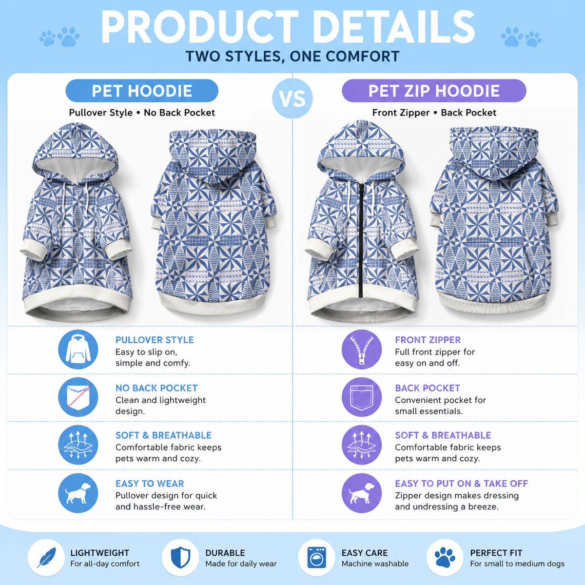 Blue Ngatu Pattern Malo e Lelei Tonga Pet Hoodie