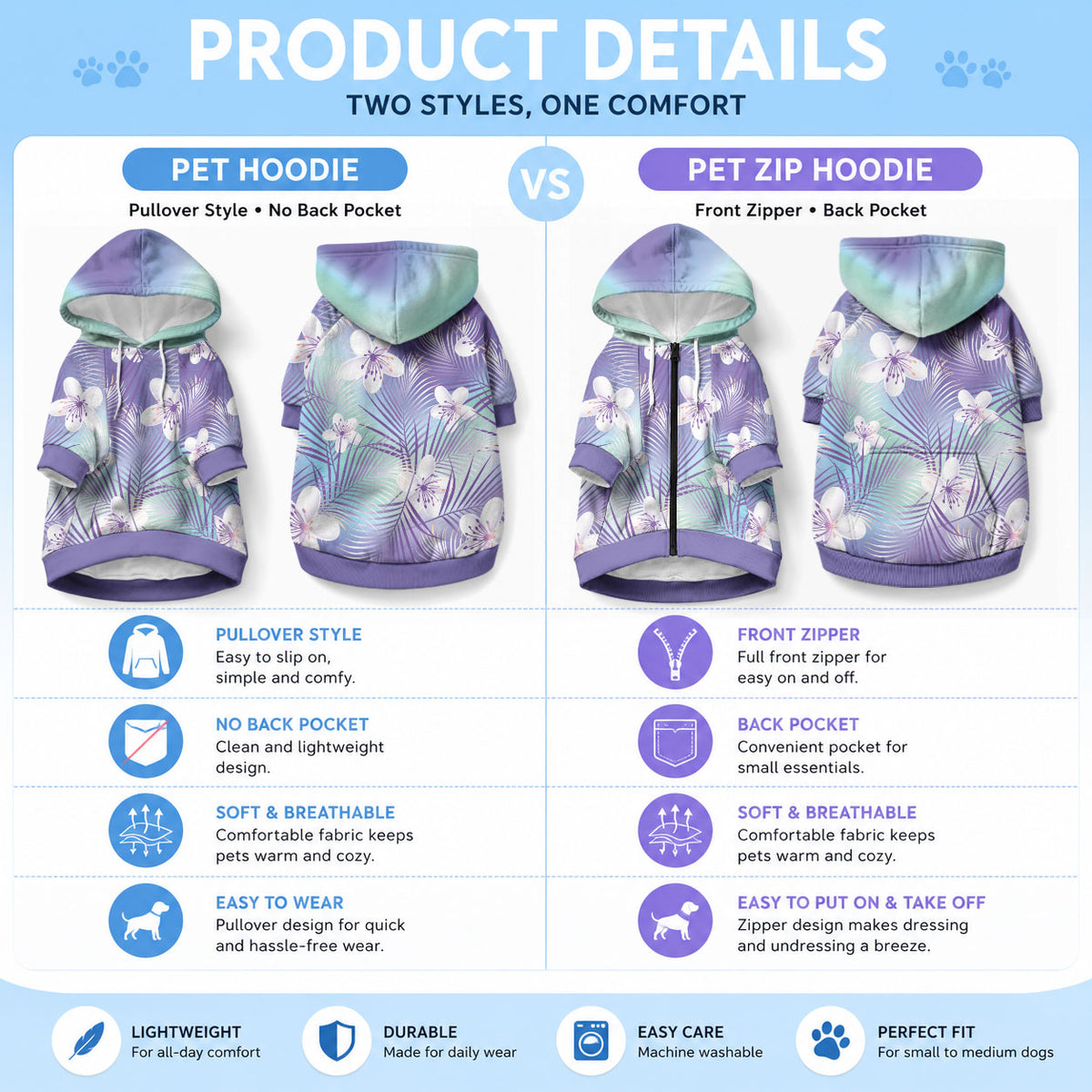 Purple Aloha Hawaiian Pet Hoodie Tropical Flower Palm Leaf Pattern LT19 - Polynesian Pride