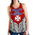 Wallis And Futuna Premium Racerback Tank A7 - Polynesian Pride