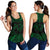 Hawaii Polynesian Women's Racerback Tank - Green Sea Turtle - Polynesian Pride